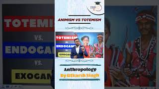 What is Animism amp Totemism Anthropology Optional  StudyIQ IAS UPSC IAS CSE IPS [upl. by Agem417]