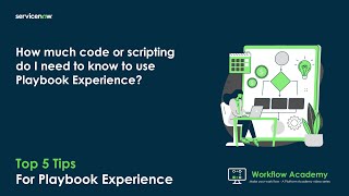 How much code or scripting do I need to know to use Playbook Experience  Top 5 Tips [upl. by Leima]