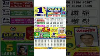 DEAR LOTTERY SAMBAD MORNING 6PM RESULT TODAY LIVE DRAW ON 05112024 NAGALAND [upl. by Ysirhc]