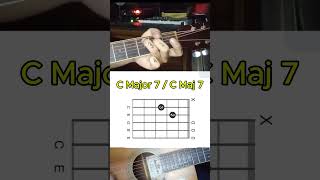 belajar gitar pemula kunci dasar kunci Cmaj7 learn beginner guitar basic key C major 7 [upl. by Baer]