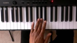 quotGquot Sharp Minor Scale On Piano  Piano Scale Lessons Right and Left hand [upl. by Marlea]