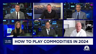 How to play commodities in 2024 [upl. by Lizzie]