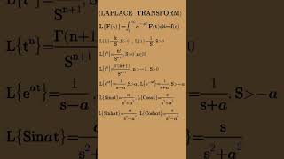 Laplace transformation for engineering college  Laplace transform all formula or Laplace [upl. by Ilario]