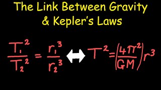 The Link Between Gravity amp Kepler’s Laws [upl. by Lunt]