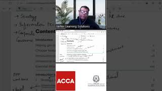 Application of Knowledge acca sbl exam [upl. by Gibson]