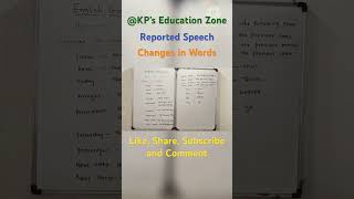 Reported Speech  Words Change grammar reportedspeech viral [upl. by Himelman]