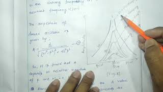 Forced Harmonic Oscillator  Sharpness of Resonance Part 46 Lect 15 [upl. by Annaik]