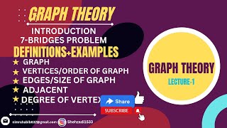 INTRODUCTION OF GRAPH THEORY  7 BRIDGES PROBLEM GRAPH  VERTICES EDGESADJACENTNIMRA HABIB [upl. by Irabaj418]