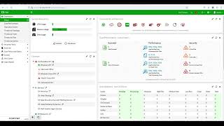 FortiSandbox Deployment in Private Cloud Part3 [upl. by Nahguav]