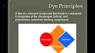 Introduction to histochemistry [upl. by Niarfe]