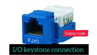 io port punching color code  IO keystone connection amp colour code [upl. by Garcia]