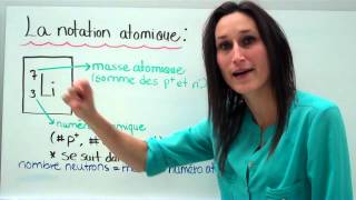 Sciences 9e Latome et la notation atomique [upl. by Northrup]