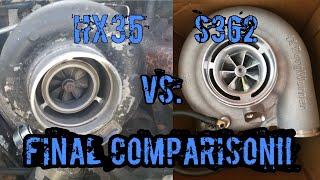 Final Comparison HX35 vs S362 [upl. by Eardna]