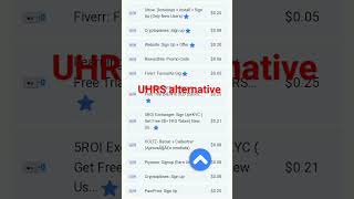 Micro Jobs UHRS alternative work from home 🏡 [upl. by Enyalahs]