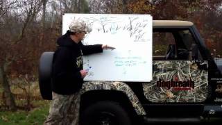 Coyote Calling Set Up Video [upl. by Ummersen]