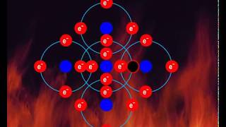 Semiconductores 01 Estructura Atomica Intrínseco Extrínseco Impurezas pentavalentes trivalentes [upl. by Jeffers785]