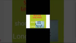 Difference between Short and Long Vowels short caption [upl. by Uah]