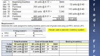 Ending Inventory Costs of Goods Sold Using FIFO and LIFO Exercise 612 [upl. by Yadseut]