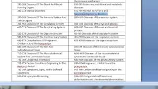 Comparisons of ICD9 amp ICD10 [upl. by Lehctim]