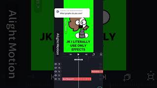 Graphs I use Because I totally definitely use graphs capcutedit memeanimation alightmotion [upl. by Obla]
