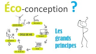 Principes de lEcoConception amp EcoDesign [upl. by Trudi619]