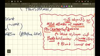 L1 Pharma antiemetic drugs Git 42 [upl. by Hploda]