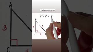 Pythagoras theorem [upl. by Annehsat]