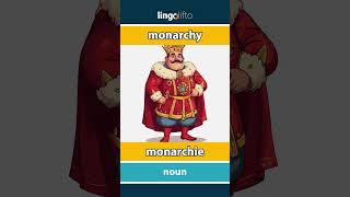 🇬🇧🇸🇰 monarchy  monarchie  vocabulary builder  learn English  naučme sa anglicky [upl. by Kironde223]