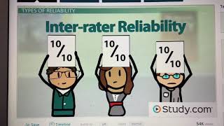 Assess  Reliability Coefficient [upl. by Wescott340]