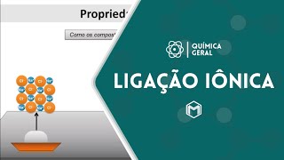 SLIDES  Ligação Iônica [upl. by Trebliw]