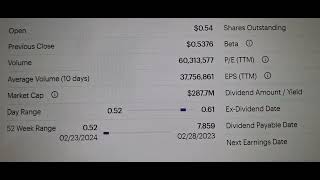 FSR Stock TRADING amp INVESTING  A BREAK OUT IS COMMING  FISKER STOCK ANALYSIS [upl. by Nadual353]