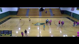 Volleyball vs Heathwood Hall [upl. by Valer]