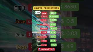 Crypto price prediction in 2025 crypto cryptonews cryptocurrency cryptopriceprediction [upl. by Nyllij]