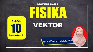 FISIKA KELAS 10 SEMESTER 1  VEKTOR  Menerapkan Prinsip Penjumlahan Sebidang [upl. by Xirtaeb]