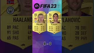 Haaland vs Vlahovic 🔥 FIFA Evolution FIFA 2024 EAFC 24 [upl. by Obaza]