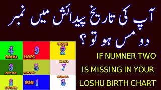 IF MISSING NUMBER TWO IN YOUR DATE BIRTH  MISSING NUMBER TWO IN YOUR LOSHU BIRTH CHART  SNN TV PAK [upl. by Yttocs]