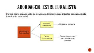 TEORIA ESTRUTURALISTA [upl. by Noryd]