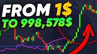 Turn your 1 to 1000000 with THIS TOP1 Binary Options Strategy Pocket Option strategy [upl. by Atonsah]