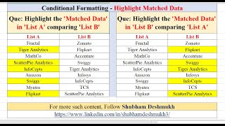 Conditional Formatting in MS Excel Highlight Matched Data in list A comparing list B [upl. by Nauqyt]