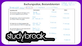 Grundbuch Buchungssätze Bestandskonten  Externes Rechnungswesen [upl. by Seugirdor]