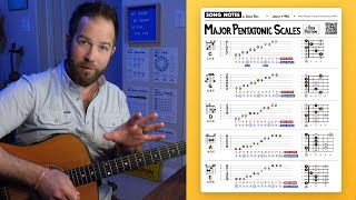 Major Pentatonic Scales in Open Position — Start Here [upl. by Einniw]