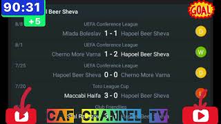 LIVEHapoel Beer Sheva VS Mlada Boleslav UEFA conference league Qualification 3rd Round 20242025 [upl. by Jone]