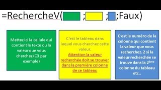 Les recherchev sur Excel fonction recherche verticale  débutant [upl. by Edobalo]