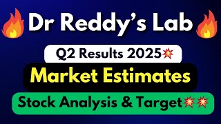 dr reddy share q2 results 2025 dr reddy share latest news Result today [upl. by Pine844]