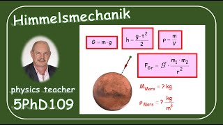 Physik 5PhD109 Himmelsmechanik [upl. by Maidy611]