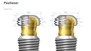 2D Manual Overdenture System [upl. by Elamaj]