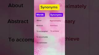 Important Synonyms synonyms english [upl. by Htinek812]