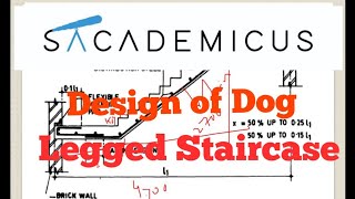 Design of Dog Legged Staircase as per IS4562000 [upl. by Yann147]