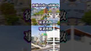 和歌山市vs選抜都市都市比較 都市比べ 地理系 [upl. by Rhea616]