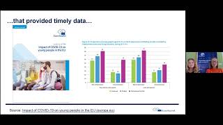 The Living and Working in Europe Survey [upl. by Gusella]